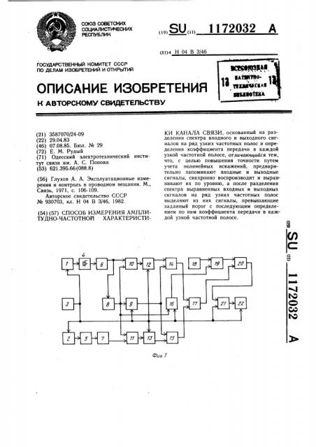 Способ измерения амплитудно-частотной характеристики канала связи (патент 1172032)