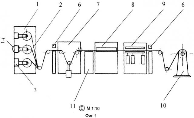 Способ изготовления длинномерного резинотросового изделия для горношахтного оборудования и устройство для его осуществления (патент 2247803)