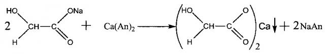 Способ выделения гликолевой кислоты из смеси продуктов диспропорционирования глиоксаля (патент 2610257)