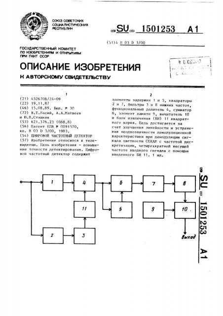 Цифровой частотный детектор (патент 1501253)