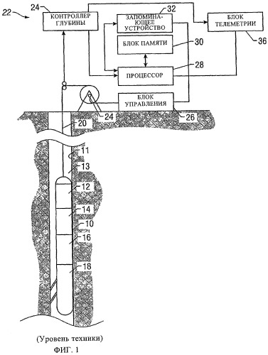 Способ проведения каротажных работ в скважине (варианты) и устройство для его осуществления (варианты) (патент 2447279)