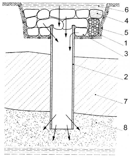 Трубчатый поглощающий колодец (патент 2656404)