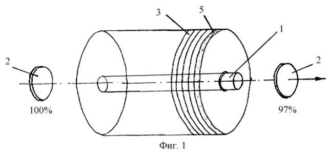 Твердотельный лазер (патент 2247451)