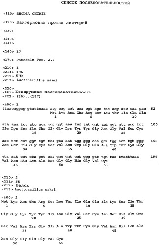 Бактериоцин против листерий (патент 2250267)
