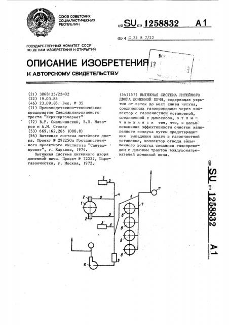 Вытяжная система литейного двора доменной печи (патент 1258832)