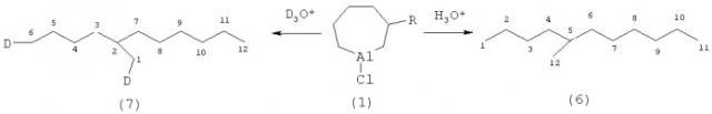 Способ совместного получения 1-хлор-3-алкилалюминациклогептанов и 1-хлор-3-алкилалюминациклононанов (патент 2478642)