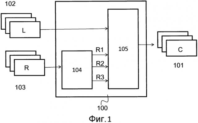 Способ и устройство генерирования, передачи и приема стереоскопических изображений (патент 2573273)