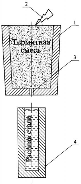 Способ получения низкоуглеродистой кипящей стали (патент 2637735)