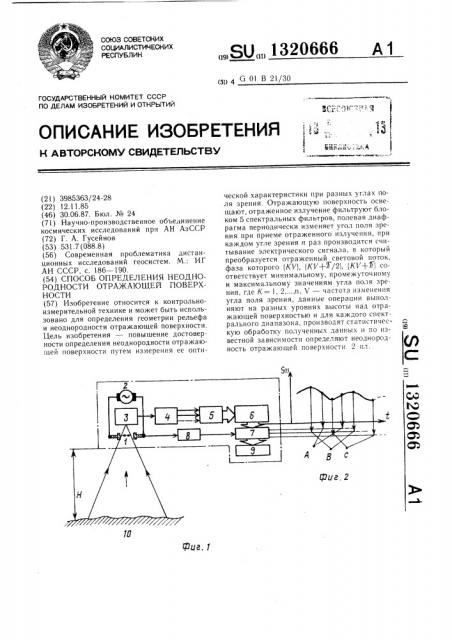 Способ определения неоднородности отражающей поверхности (патент 1320666)