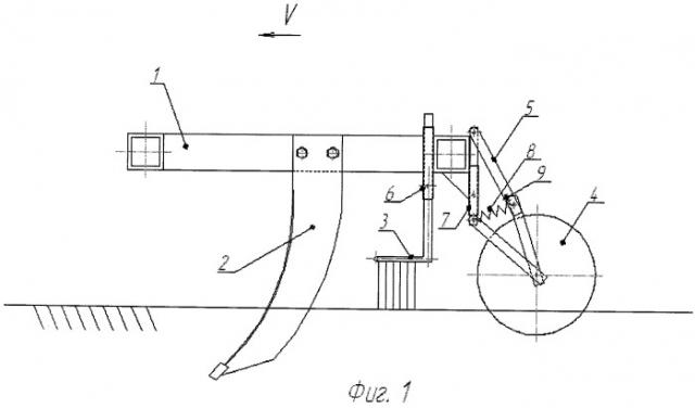 Устройство для нарезки водопоглощающих щелей с одновременным заполнением их соломой (патент 2463753)