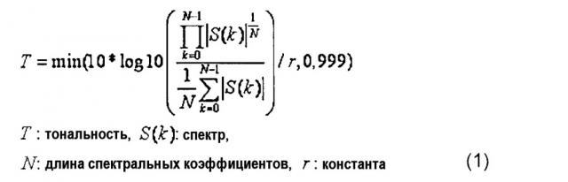 Устройство и способ для кодирования/декодирования для расширения диапазона высоких частот (патент 2639694)