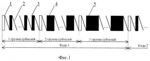 Способ управления газоразрядной индикаторной панелью переменного тока (патент 2251161)