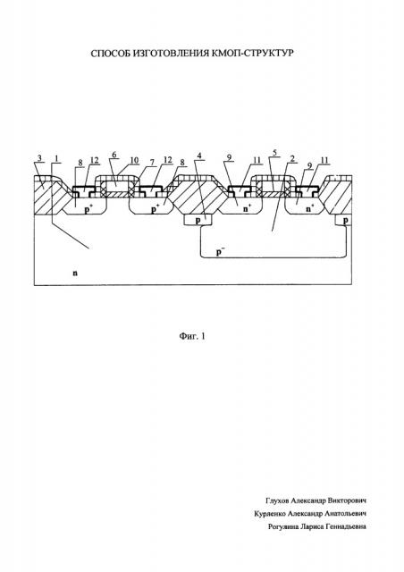 Способ изготовления кмоп-структур (патент 2665584)