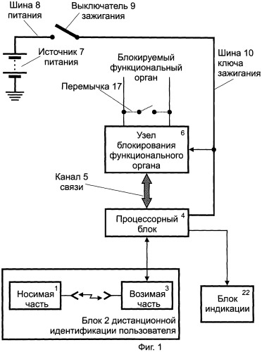 Противоугонная система для транспортного средства (патент 2249513)