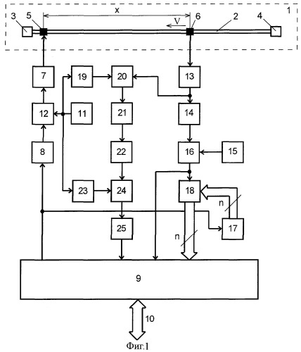 Ультразвуковой преобразователь перемещения и скорости движения (патент 2271515)