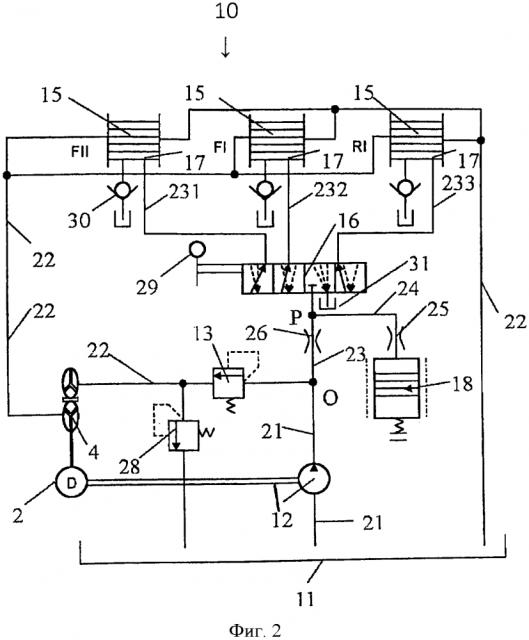 Аккумулирующая конструкция для переключения передачи и машина, в которой используется такая конструкция (патент 2610226)