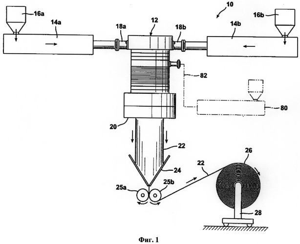 Матрица, система и способ совместной экструзии множества жидкостных слоев (патент 2500532)