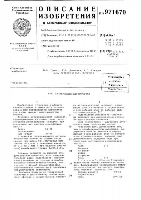 Антифрикционный материал (патент 971670)