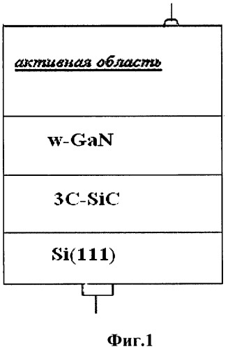 Полупроводниковый прибор (патент 2446511)