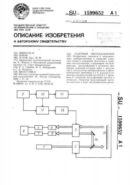 Лазерный светодальномер (патент 1599652)