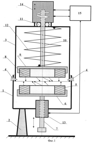 Прибор для измерения силового взаимодействия ферромагнитных тороидов (патент 2405164)