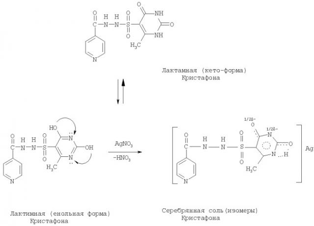 Серебряная соль n-(6-метил-2,4-диоксо-1,2,3,4-тетрагидро-5h-пиримидинсульфон)-n'-изоникотиноилгидразида, проявляющая иммунотропную, противомикробную, противогрибковую (противомикотическую) активность, и лекарственное средство на ее основе (патент 2368609)