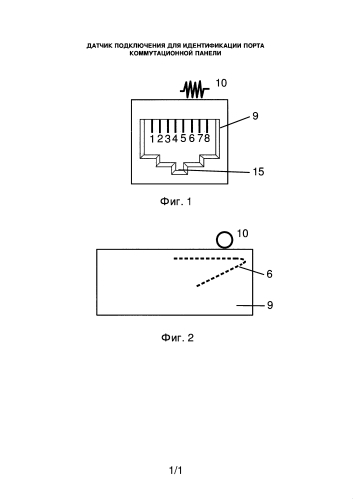 Датчик подключения для идентификации порта коммутационной панели (патент 2583999)