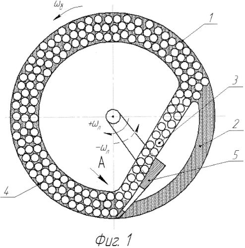 Способ смешивания и измельчения материалов (патент 2555913)