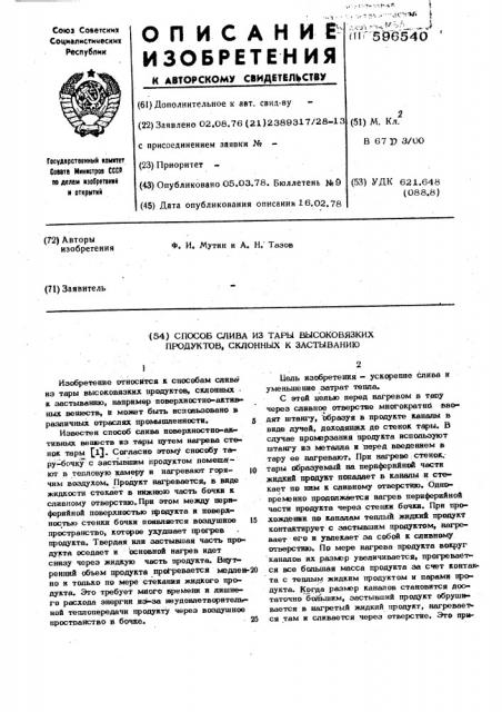 Способ слива из тары высоковязких продуктов, склонных к застыванию (патент 596540)