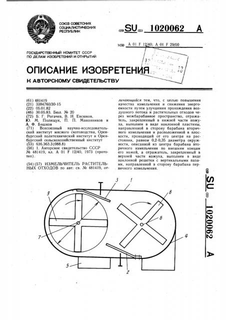 Измельчитель растительных отходов (патент 1020062)