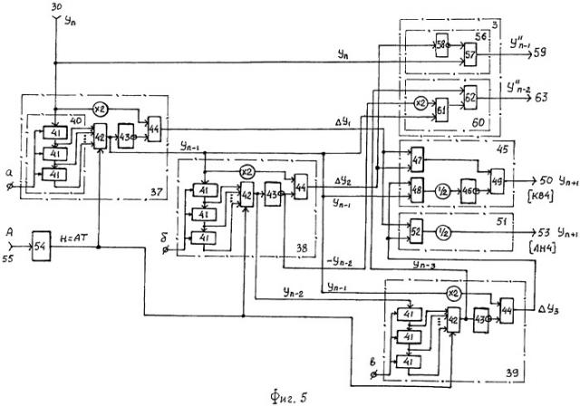 Цифровое прогнозирующее и дифференцирующее устройство (патент 2449350)