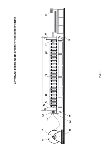 Автоматическая линия для изготовления профиля (патент 2586367)