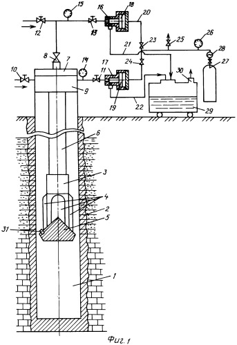Способ обработки импульсным воздействием призабойной зоны скважины (патент 2310059)