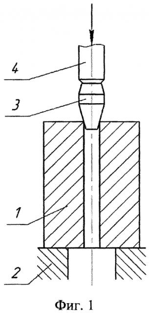Способ обработки полых цилиндров (патент 2606145)