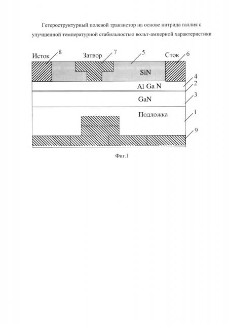 Гетероструктурный полевой транзистор на основе нитрида галлия с улучшенной температурной стабильностью вольт-амперной характеристики (патент 2646536)