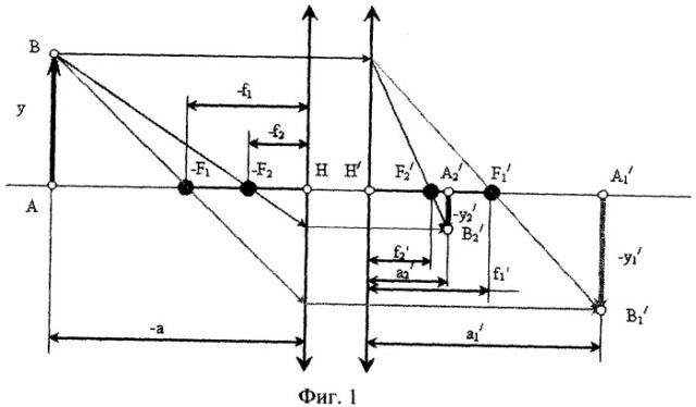 Моностатический способ определения расстояния до объекта, его направления и скорости движения (патент 2340872)