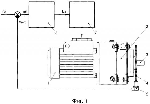 Электропривод вращательного движения (патент 2376513)