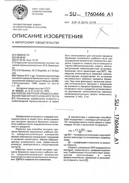 Способ контроля процесса брожения пшеничного хлебного теста (патент 1760446)