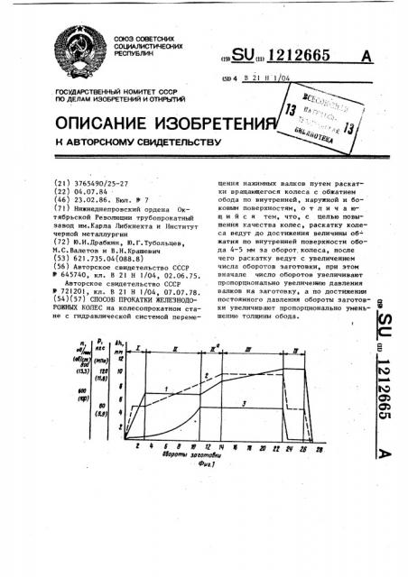 Способ прокатки железнодорожных колес (патент 1212665)