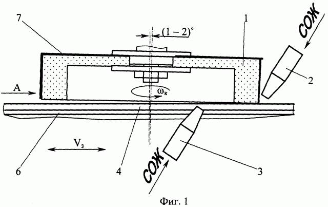 Способ подачи смазочно-охлаждающей жидкости при плоском торцовом шлифовании (патент 2261791)