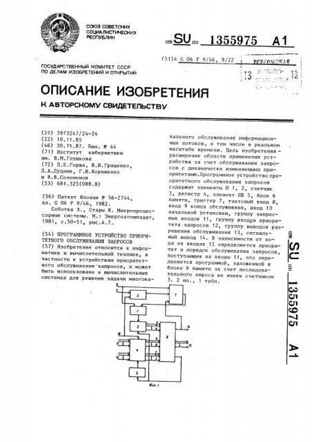 Программное устройство приоритетного обслуживания запросов (патент 1355975)