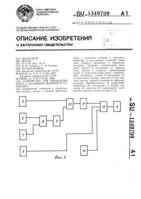 Устройство для прокладки трасс с заданным уклоном к горизонту (патент 1349709)