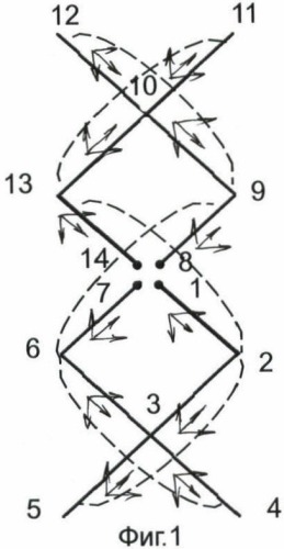 Зигзагообразная антенна (патент 2365003)