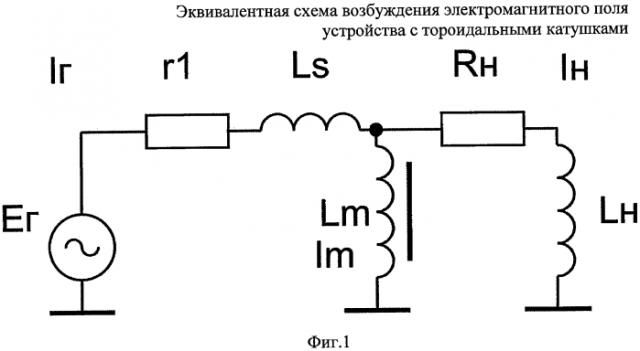 Устройство для генерации электромагнитного поля тороидальной катушкой в геологической среде (патент 2579177)