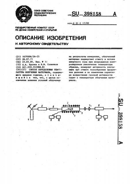 Способ определения температуры облучения материала (патент 398158)