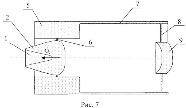 Способ ударного сжатия тел малой плотности, снаряд и реактор для его осуществления (патент 2610865)