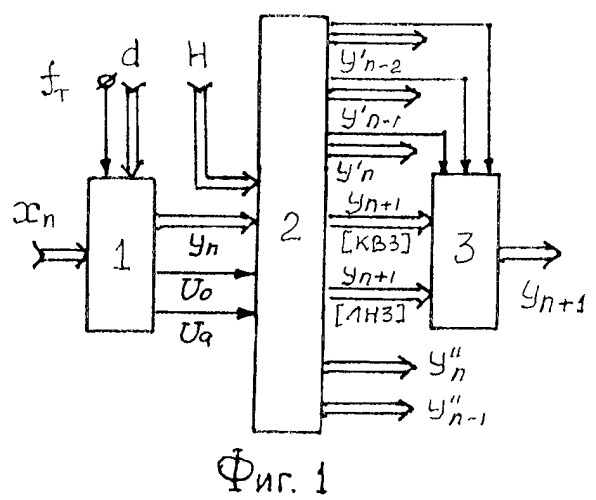 Адаптивное цифровое прогнозирующее и дифференцирующее устройство (патент 2517322)