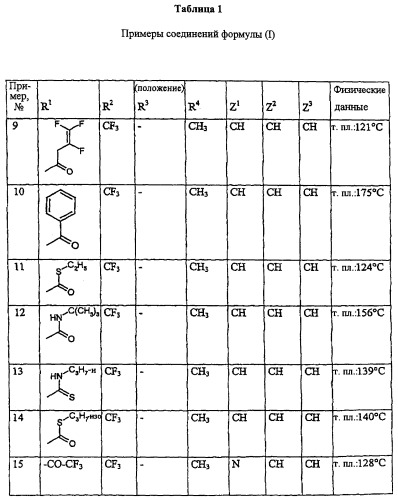 Замещенные иминоазины, хлоразиниевые соединения, соединения пиридинона и гербицидное средство на их основе (патент 2265596)