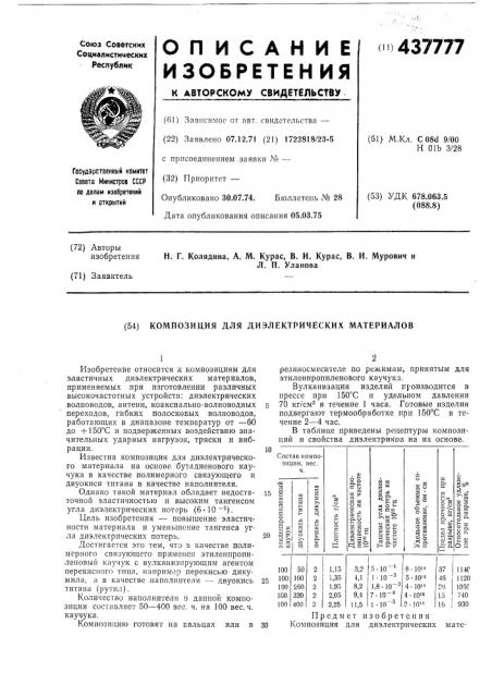 Композиция для диэлектрических материалов (патент 437777)