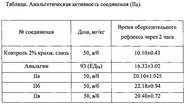 Способ получения (е)-2-арил-8-[арил(гидрокси)метилен]-8а-гидрокситетрагидропирроло[1,2-а]пиразин-1,6,7(2н)-трионов, проявляющих анальгетическую активность (патент 2627275)